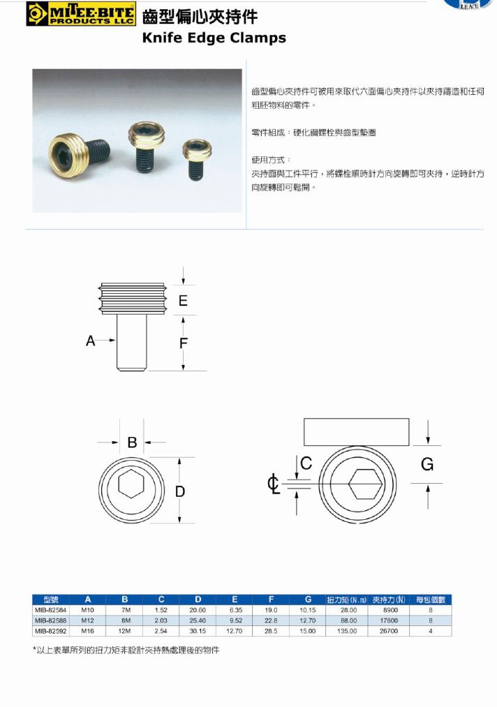 齿形偏心加持件.jpg