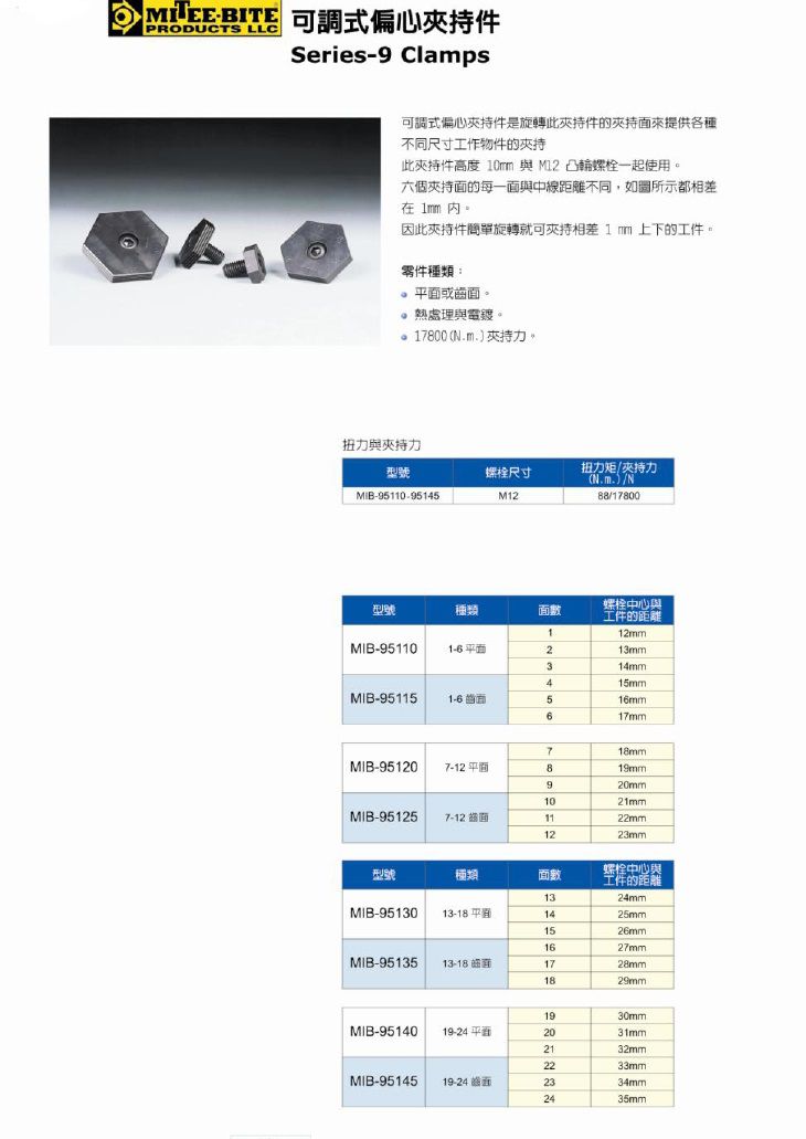 可调式偏心夹持件.jpg