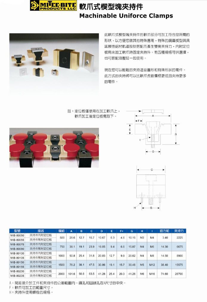 软爪式楔型块夹持件.jpg