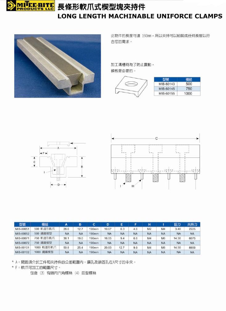 长条形软爪式楔型块夹持件.jpg