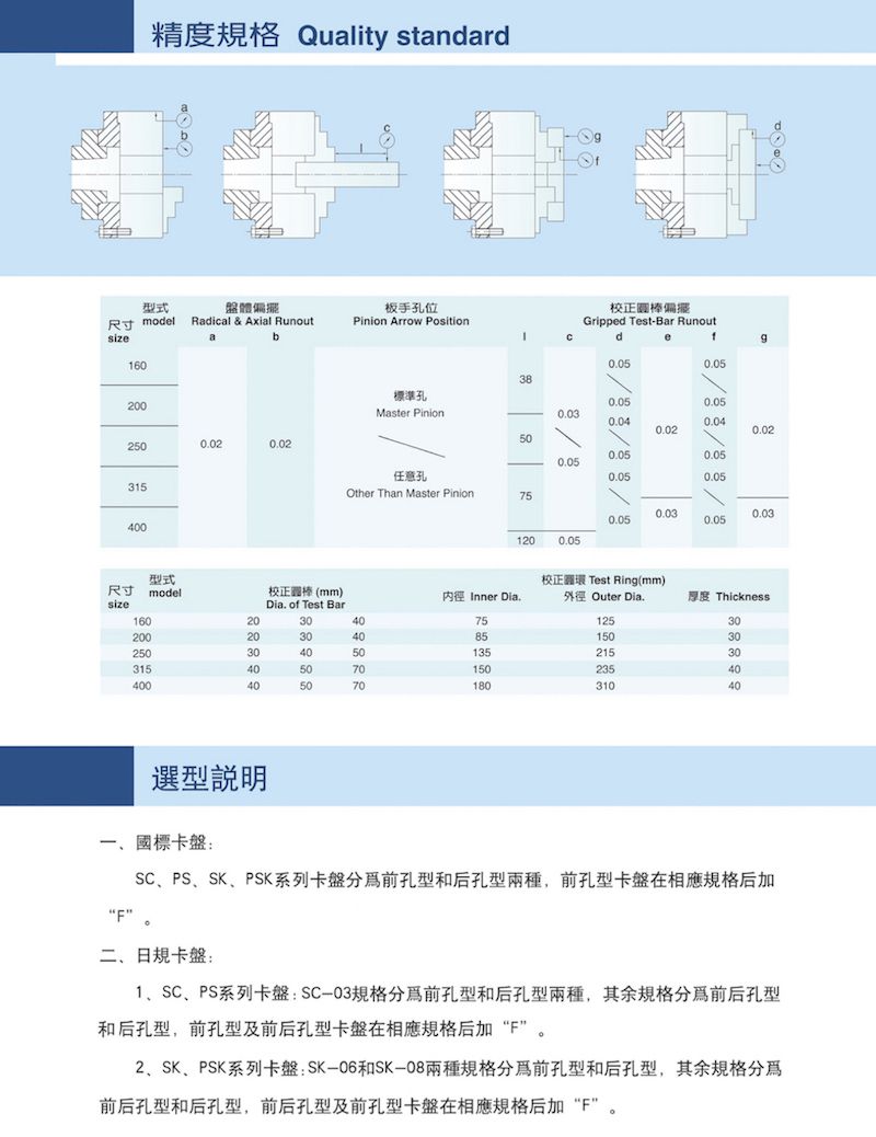 选型规格.jpg