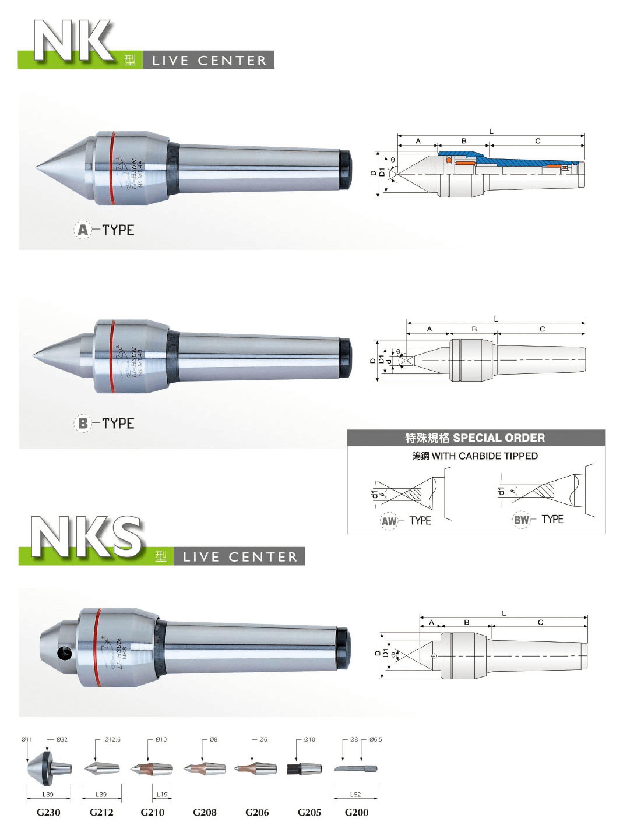 3NK:NKS回转顶针1.png