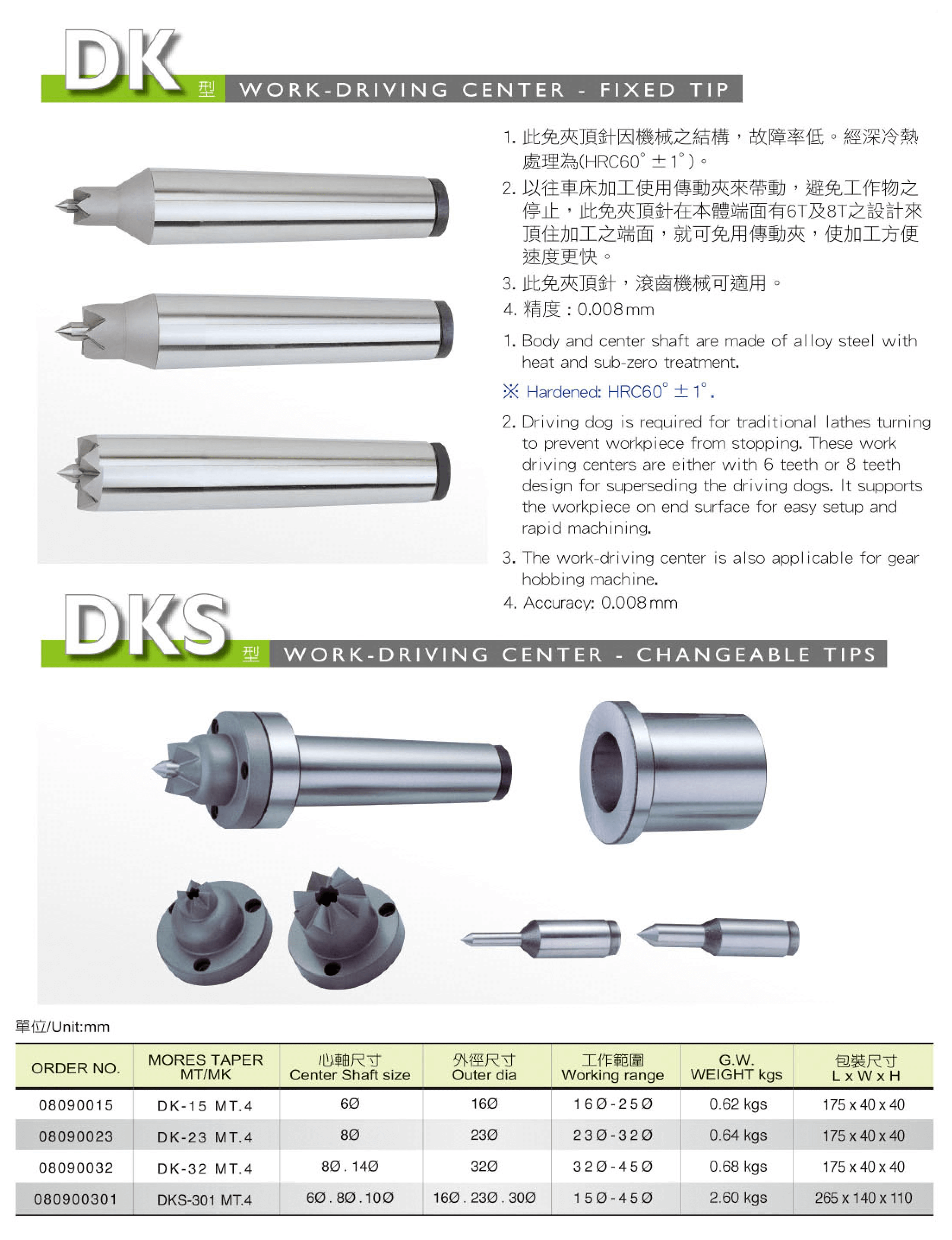 5DK:DKS免夹顶针1.png