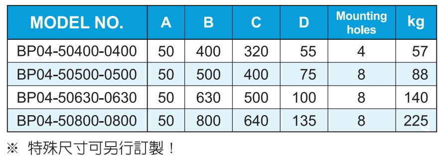 规格.jpg