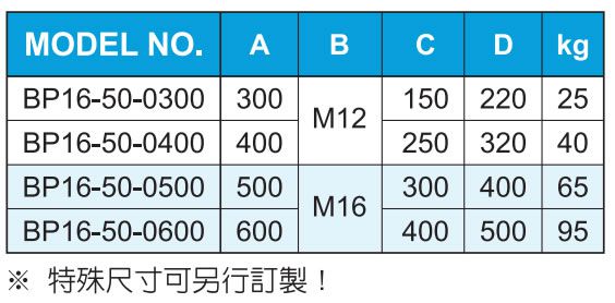 规格.jpg