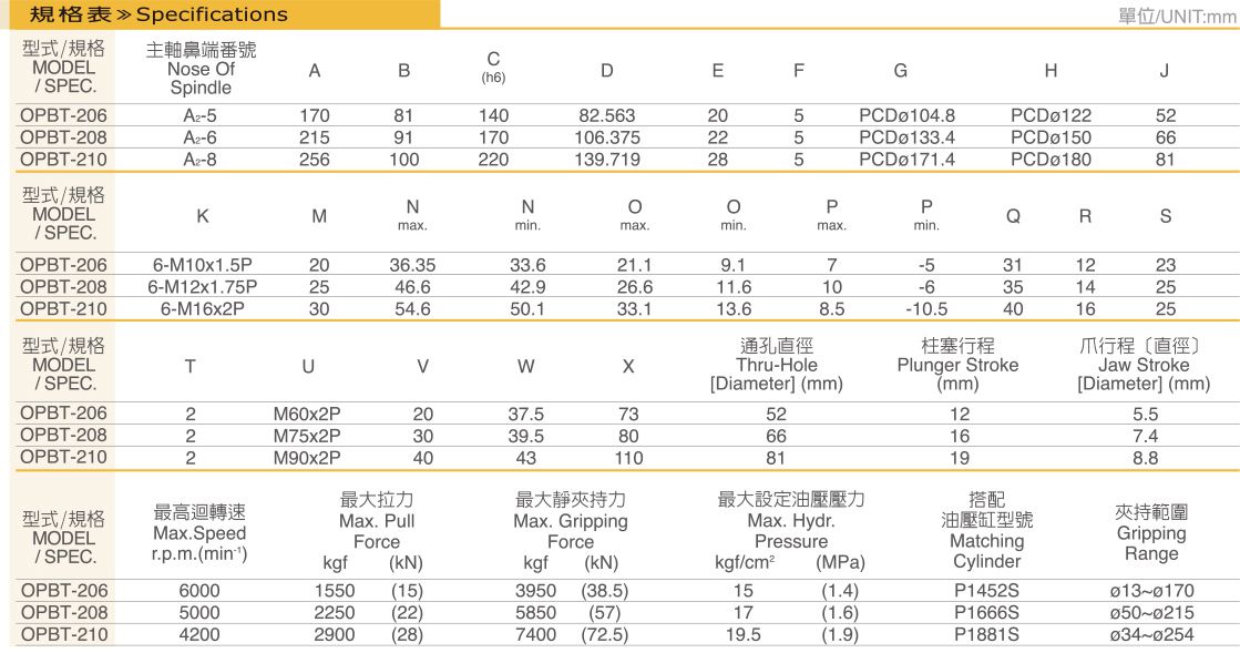 大孔径4爪高速中空油压夹头3.jpg